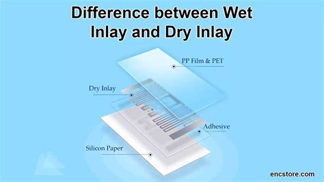 rfid inlay design|rfid vs wet inlays.